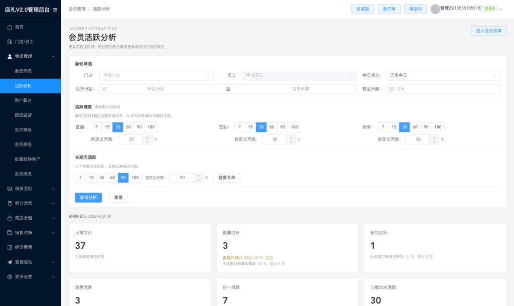 会员活跃分析