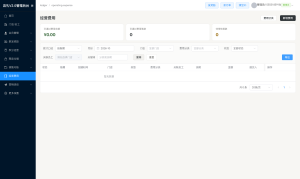 经营费用工作台与汇总