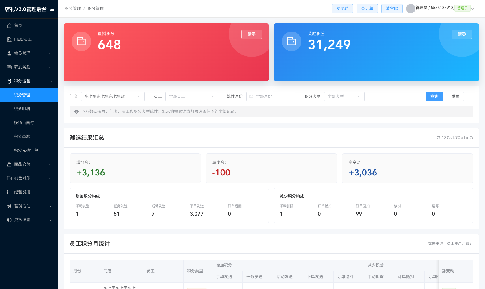 店礼会员积分列表，展示各会员的积分余额